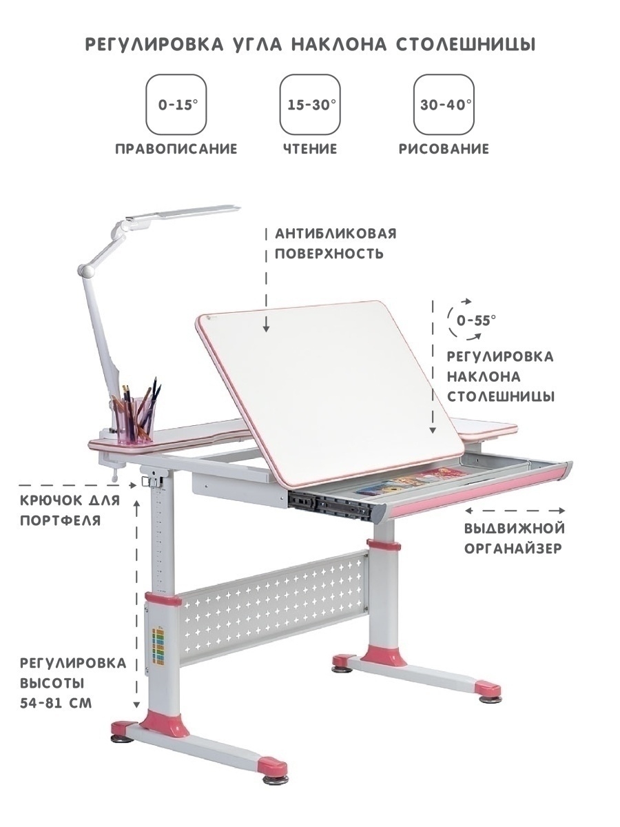 наклон столешницы для письма