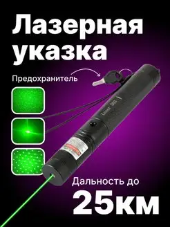 Проектор лазерный