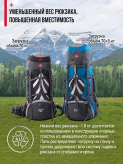 Naturehike рюкзак 70